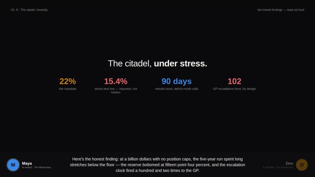 Fund A — the investor briefing library